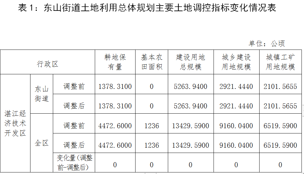 qq截图20180813092432.png