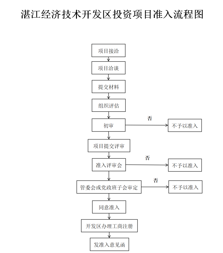 qq截图20180816171035.png